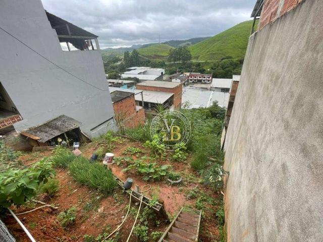 Terreno venda em Região Geográfica Imediata de Juiz de Fora, Juiz de Fora