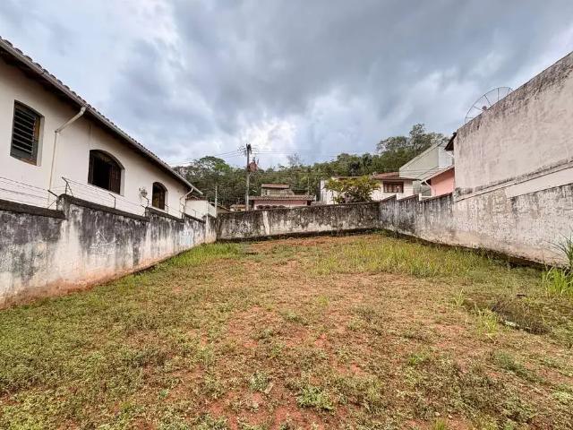 Terreno venda em Região Geográfica Imediata de Juiz de Fora, Juiz de Fora