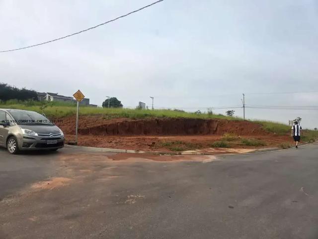 Terreno venda em Região Imediata de Jundiaí, Jundiaí