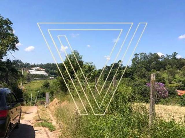 Terreno venda em Região Imediata de Jundiaí, Jundiaí