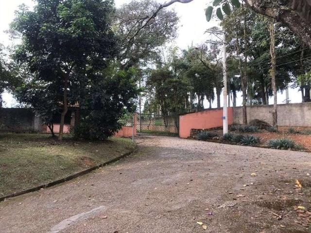Terreno venda em Região Imediata de Jundiaí, Jundiaí