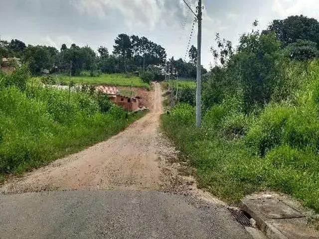 Terreno venda em Região Imediata de Jundiaí, Jundiaí