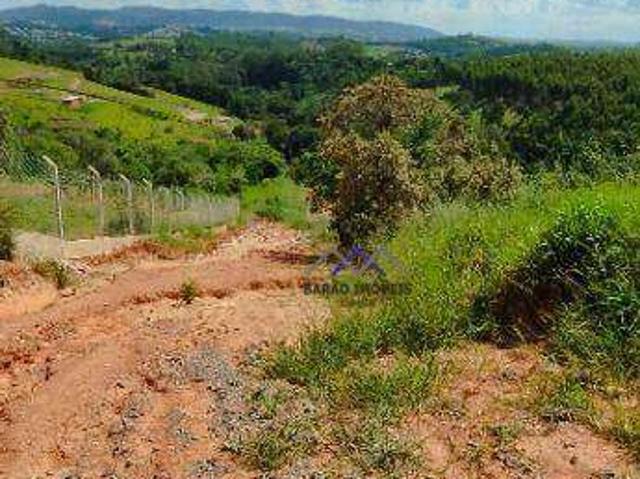 Terreno venda em Loteamento São Judas Tadeu, Jundiaí