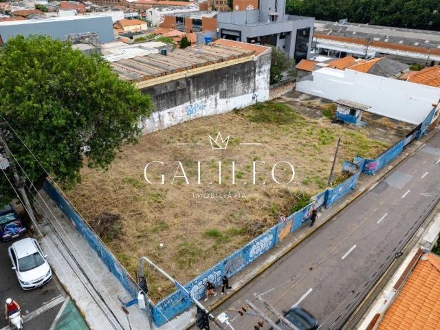Terreno venda em Vila Tito, Jundiaí