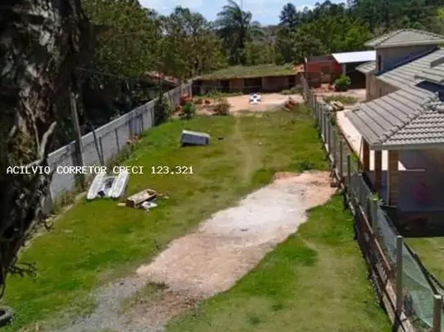 Terreno venda em Região Imediata de Jundiaí, Jundiaí