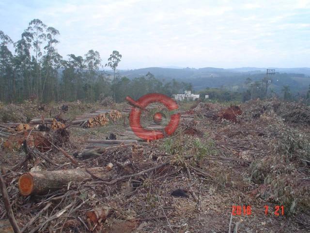 Terreno venda em Jundiaí