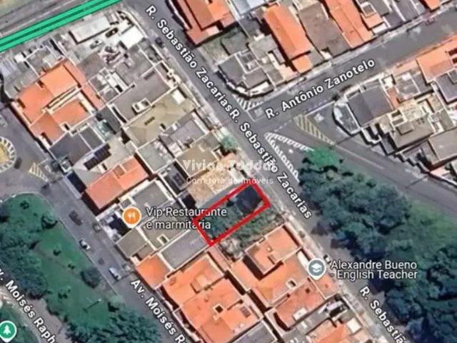 Terreno venda em Região Imediata de Jundiaí, Jundiaí