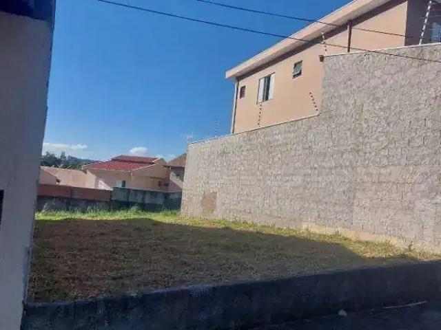 Terreno venda em Região Imediata de Jundiaí, Jundiaí