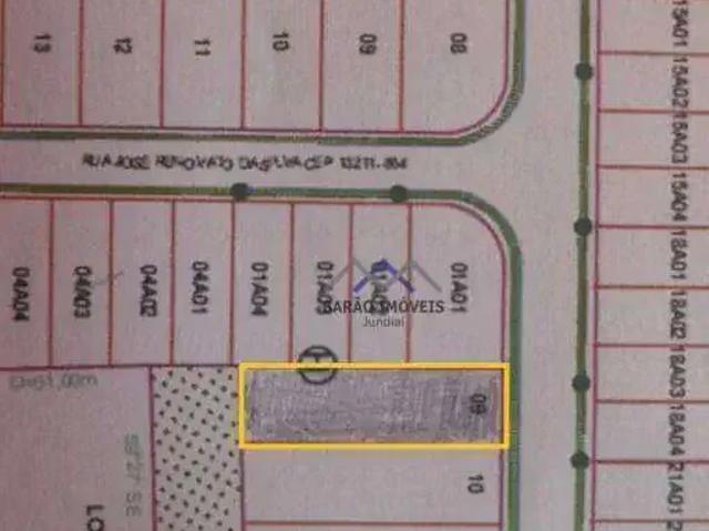 Terreno venda em Região Imediata de Jundiaí, Jundiaí
