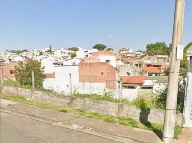 Terreno venda em Região Imediata de Jundiaí, Jundiaí