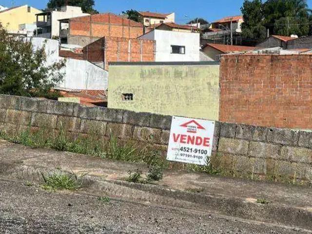 Terreno venda em Região Imediata de Jundiaí, Jundiaí