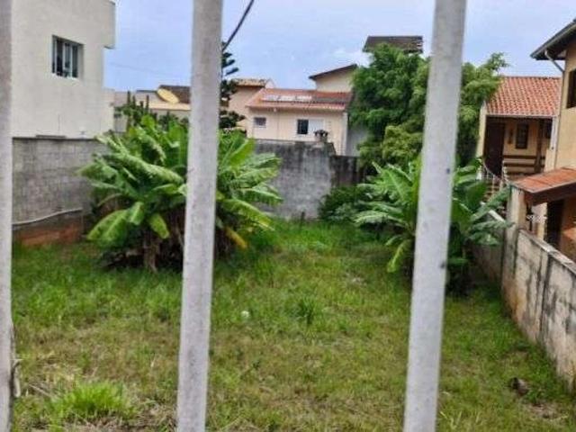 Terreno venda em Região Imediata de Jundiaí, Jundiaí