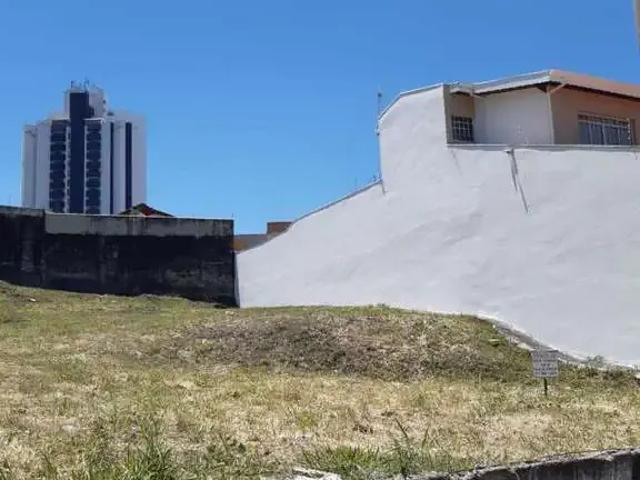 Terreno venda em Região Imediata de Jundiaí, Jundiaí
