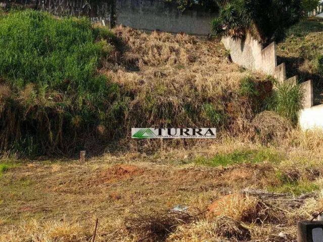 Terreno venda em Região Imediata de Jundiaí, Jundiaí