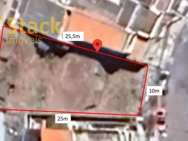 Terreno venda em Região Imediata de Jundiaí, Jundiaí
