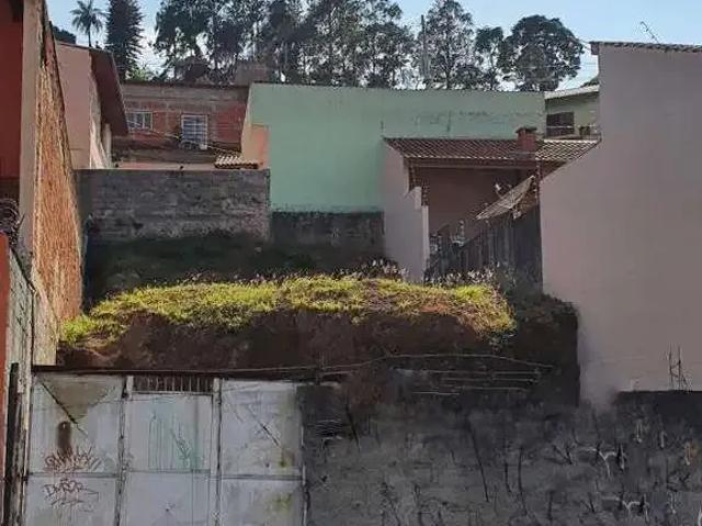Terreno venda em Região Imediata de Jundiaí, Jundiaí
