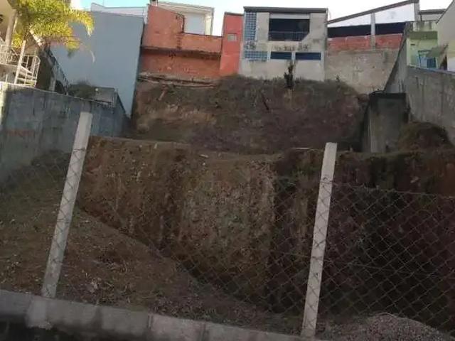 Terreno venda em Região Imediata de Jundiaí, Jundiaí