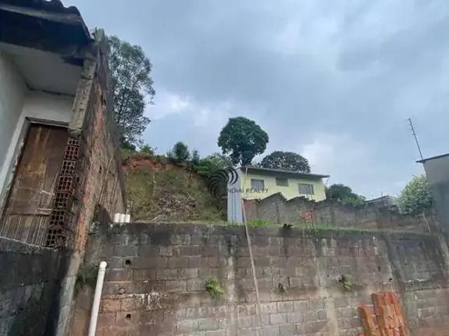 Terreno venda em Região Imediata de Jundiaí, Jundiaí