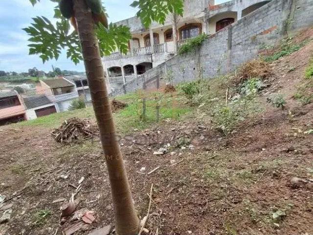 Terreno venda em Região Imediata de Jundiaí, Jundiaí