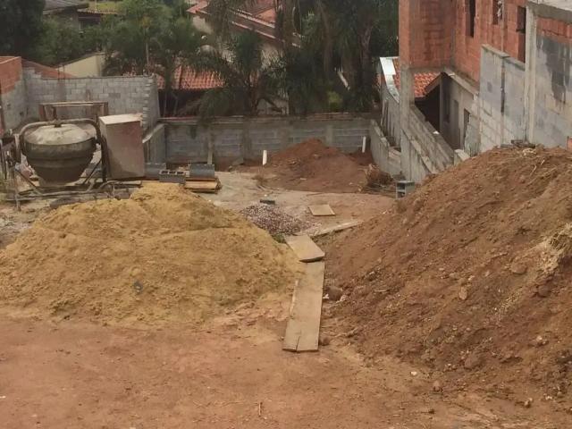 Terreno venda em Região Imediata de Jundiaí, Jundiaí