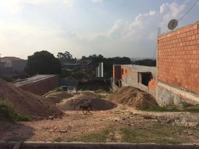 Terreno venda em Região Imediata de Jundiaí, Jundiaí