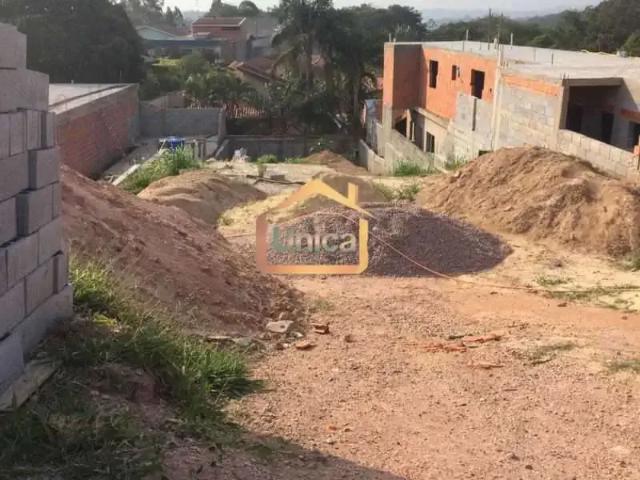 Terreno venda em Região Imediata de Jundiaí, Jundiaí