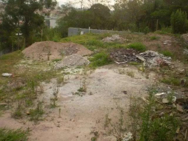 Terreno venda em Região Imediata de Jundiaí, Jundiaí