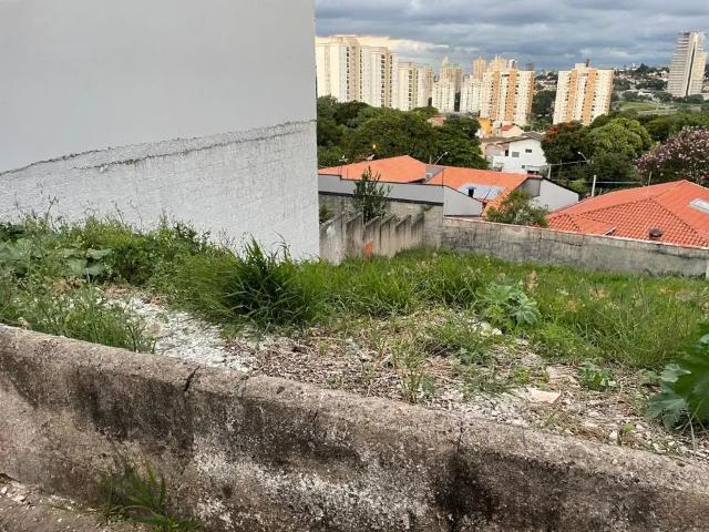 Terreno venda em Região Imediata de Jundiaí, Jundiaí