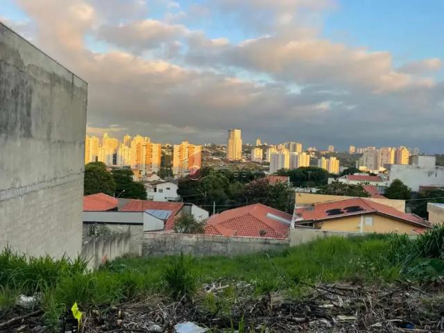 Terreno venda em Região Imediata de Jundiaí, Jundiaí