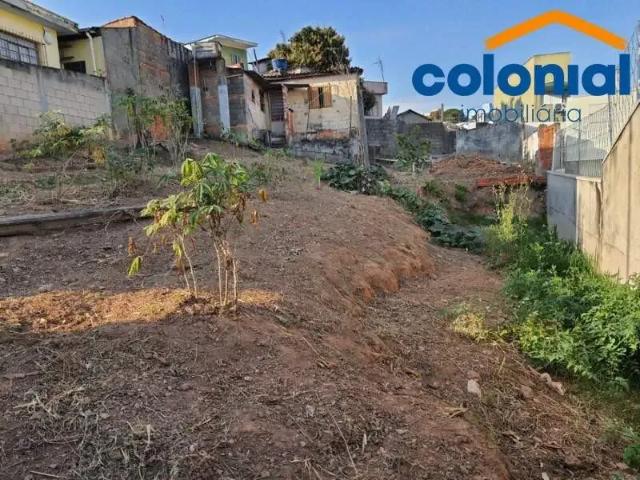 Terreno venda em Região Imediata de Jundiaí, Jundiaí