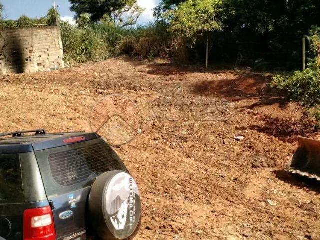 Terreno venda em Região Imediata de Jundiaí, Jundiaí