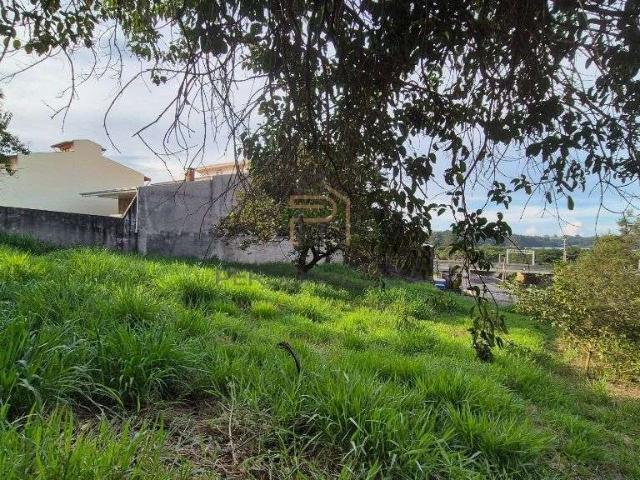 Terreno venda em Região Imediata de Jundiaí, Jundiaí