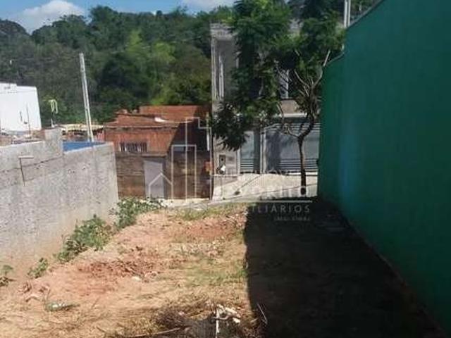 Terreno venda em Região Imediata de Jundiaí, Jundiaí