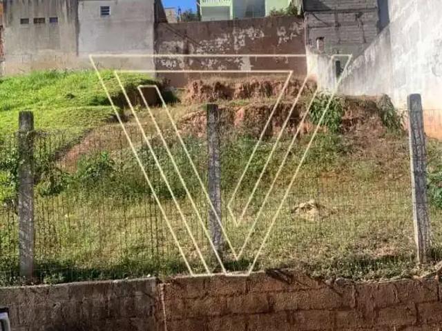 Terreno venda em Região Imediata de Jundiaí, Jundiaí