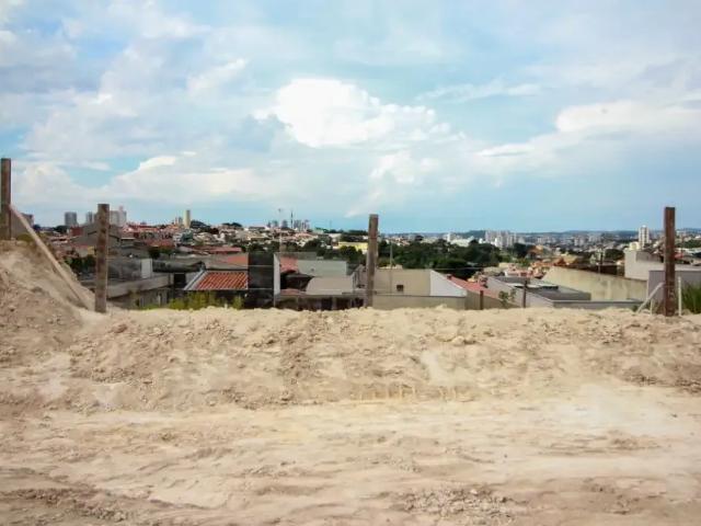 Terreno venda em Região Imediata de Jundiaí, Jundiaí