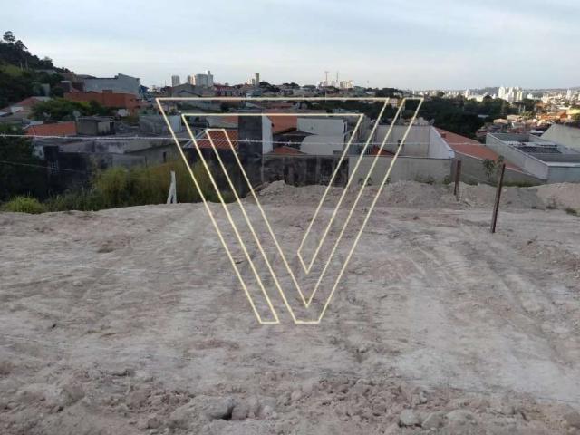 Terreno venda em Região Imediata de Jundiaí, Jundiaí