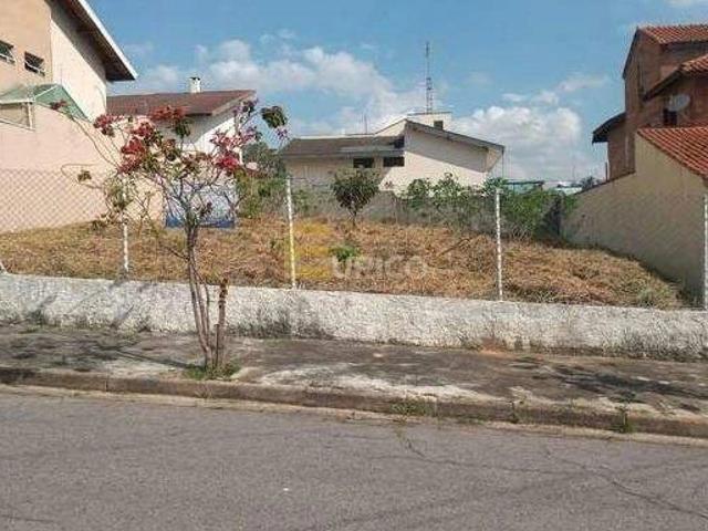 Terreno venda em Jardim Paulista, Jundiaí