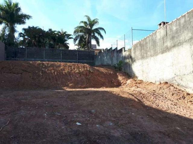 Terreno venda em Região Imediata de Jundiaí, Jundiaí