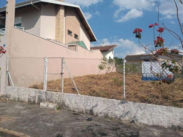 Terreno venda em Região Imediata de Jundiaí, Jundiaí