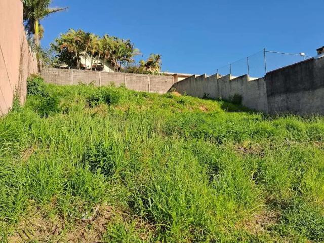 Terreno venda em Região Imediata de Jundiaí, Jundiaí