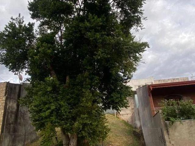 Terreno venda em Jundiaí