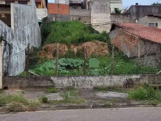 Terreno venda em Região Imediata de Jundiaí, Jundiaí