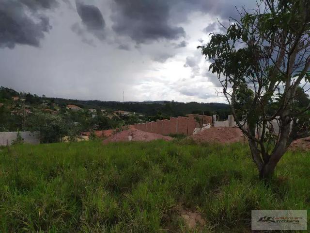 Terreno venda em Região Imediata de Jundiaí, Jundiaí
