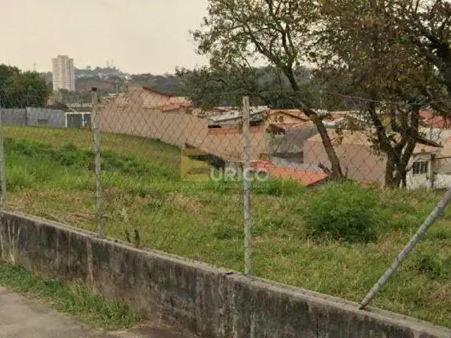 Terreno venda em Região Imediata de Jundiaí, Jundiaí