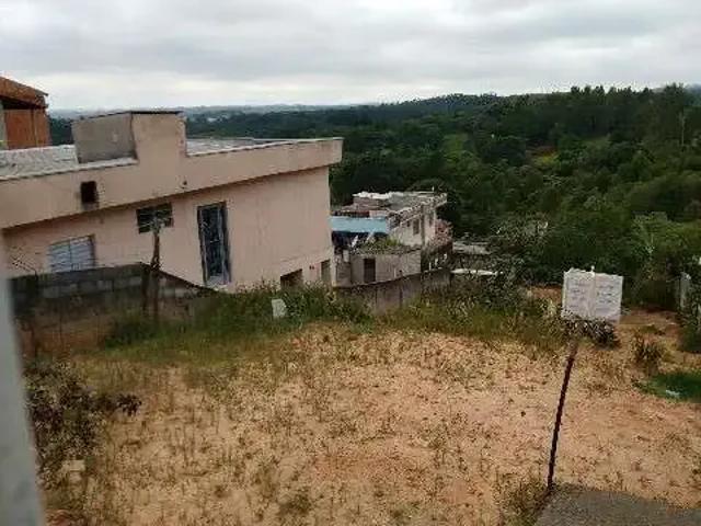 Terreno venda em Região Imediata de Jundiaí, Jundiaí