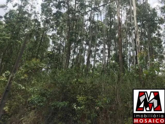 Terreno venda em Região Imediata de Jundiaí, Jundiaí