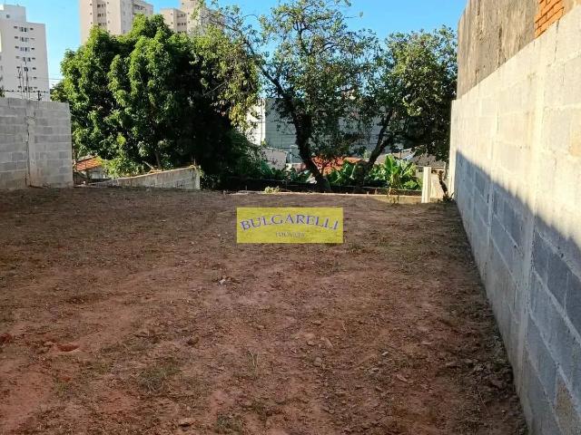 Terreno venda em Balsan, Jundiaí