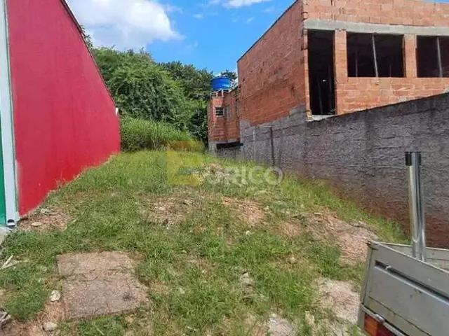 Terreno venda em Região Imediata de Jundiaí, Jundiaí