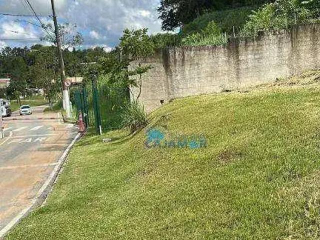 Terreno venda em Região Imediata de Jundiaí, Jundiaí