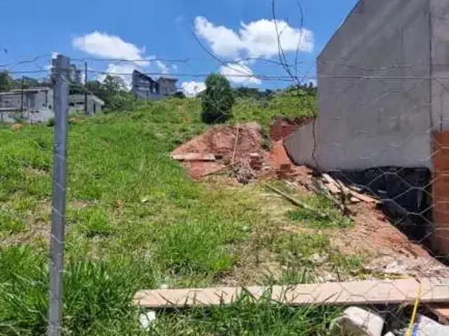 Terreno venda em Região Imediata de Jundiaí, Jundiaí